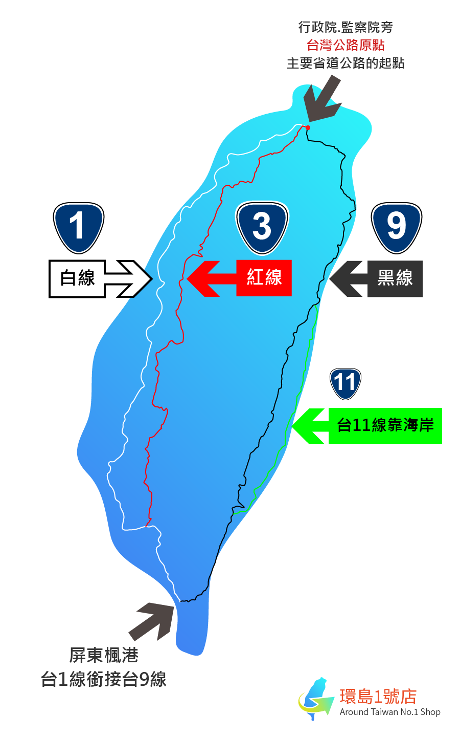台1線台3線和台9線