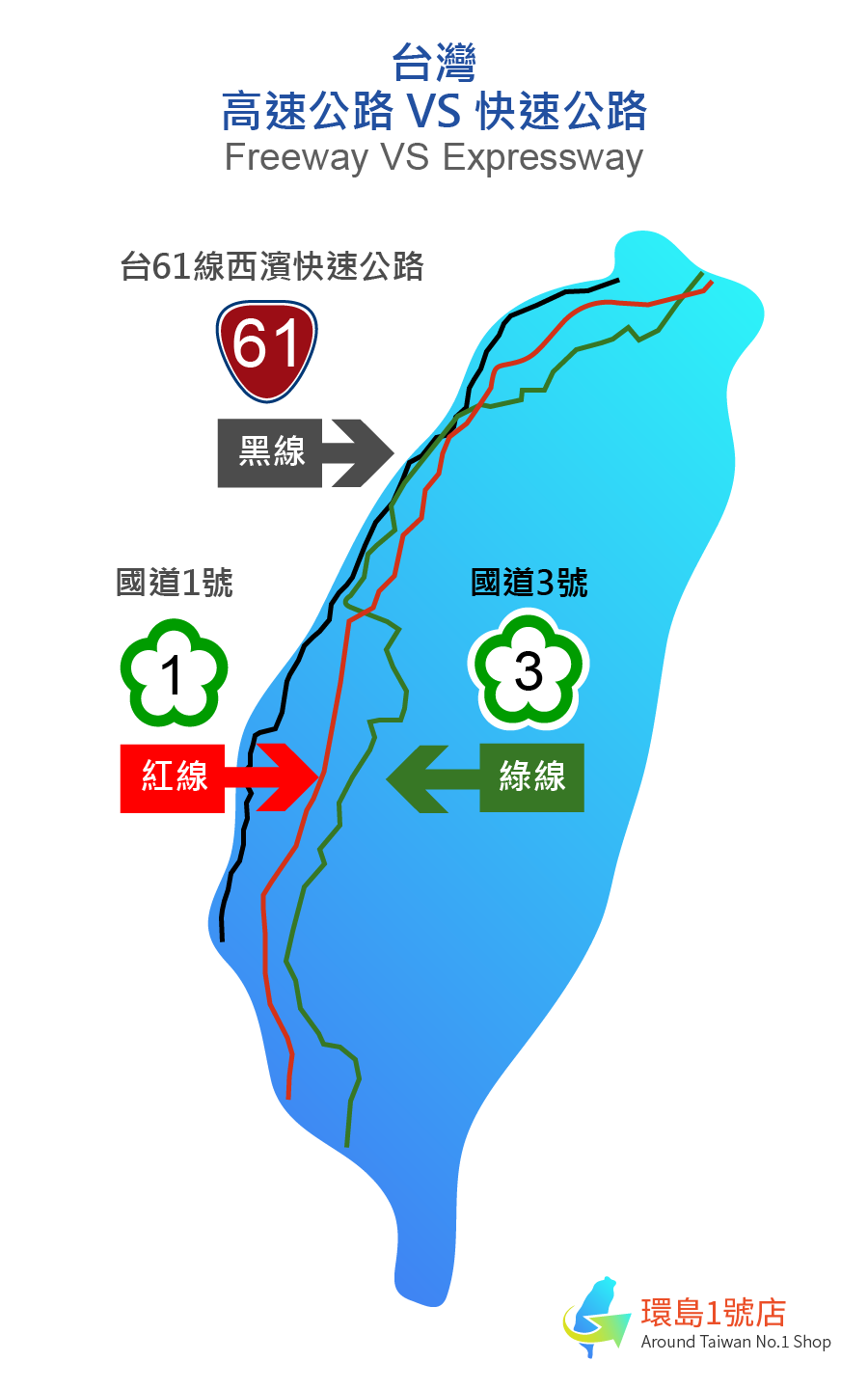 國道1號3號和快速公路