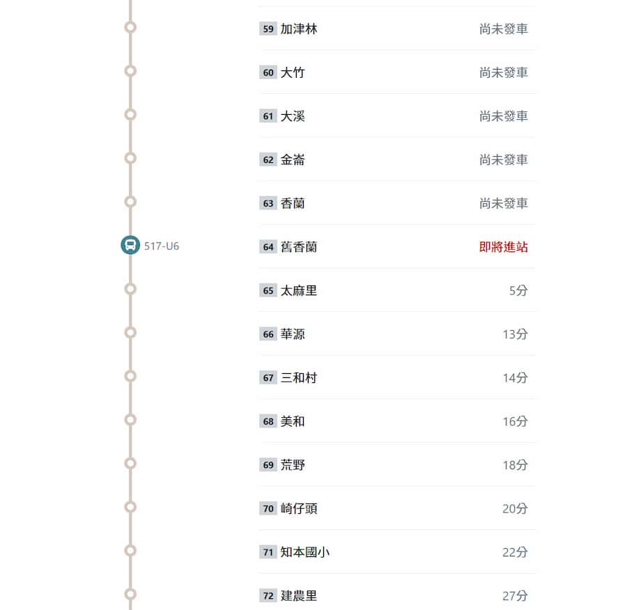 公路客運即時動態資訊網-公車目前位置