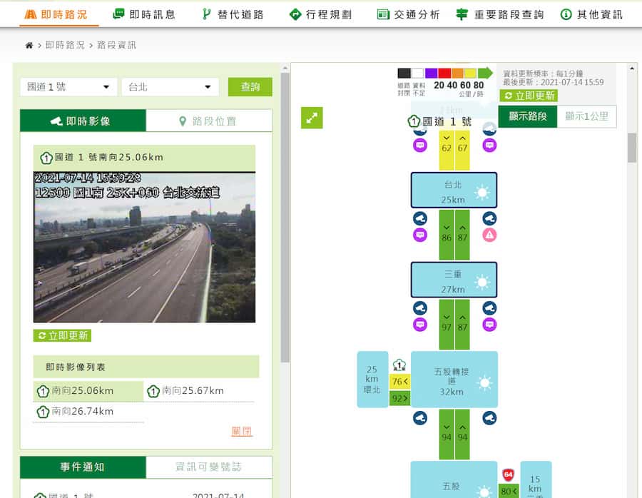 路段資訊