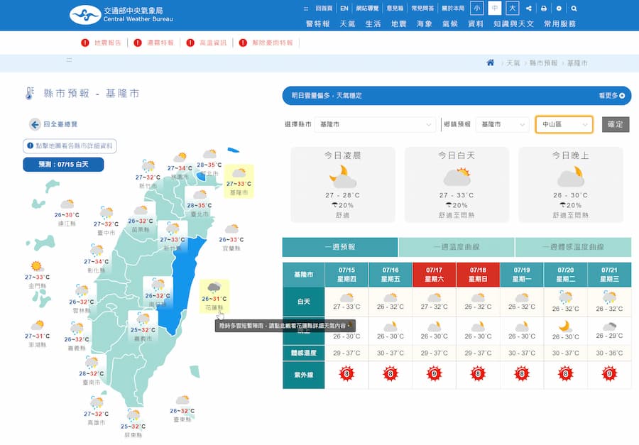 氣象局一週預報-縣市