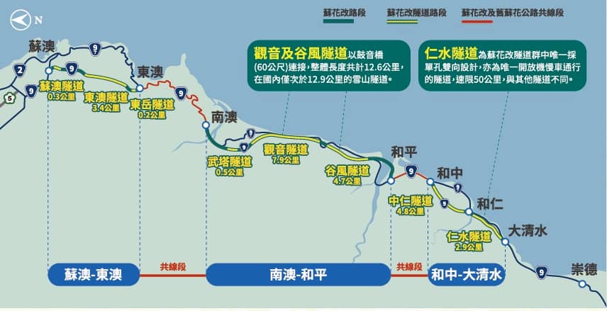 蘇花改圖示