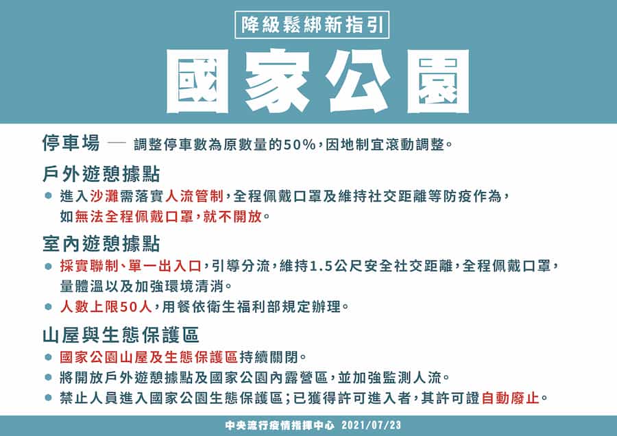 中央疫情指揮中心-7月23日公告