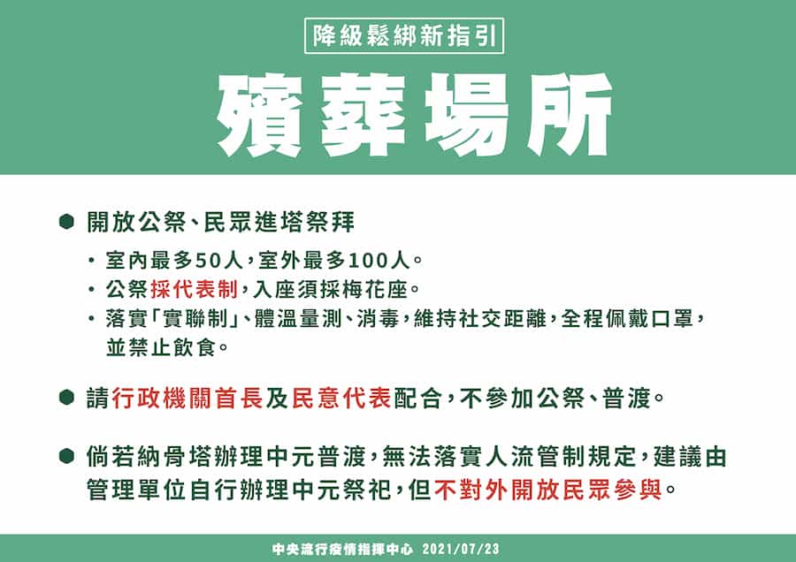 中央疫情指揮中心-7月23日公告