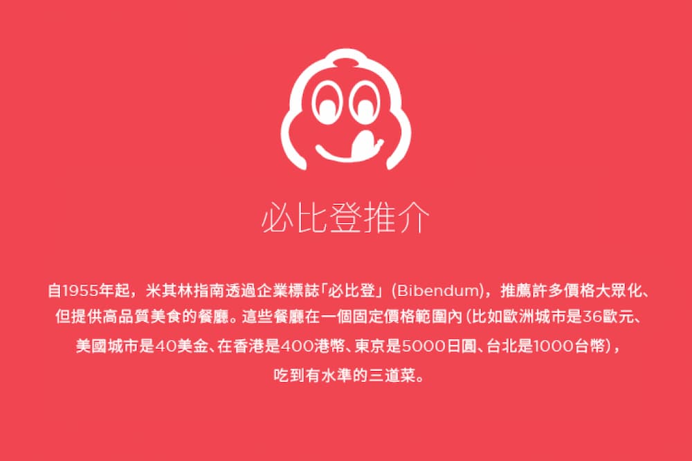 必比登推介名單2022