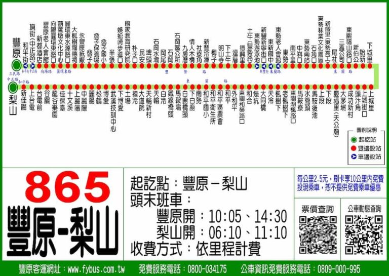 865號公車路線圖